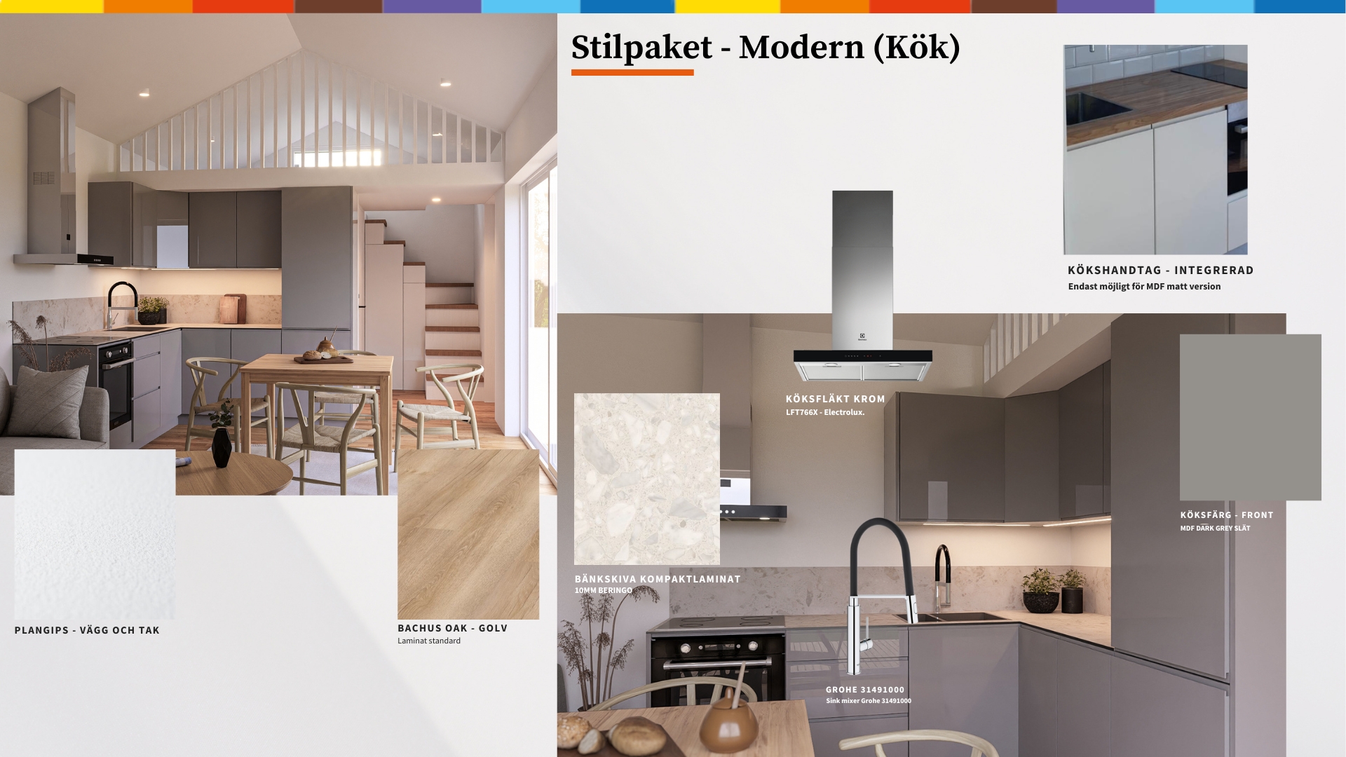 Stilpaket Modern - Vitvaror